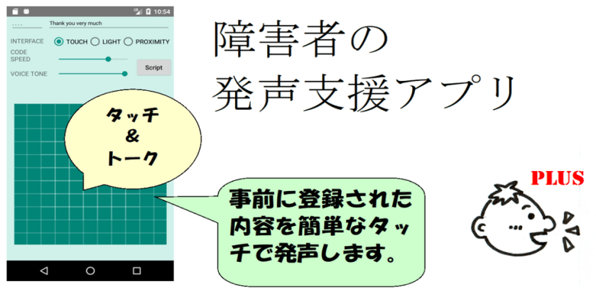 MyCOMplus（日本語）